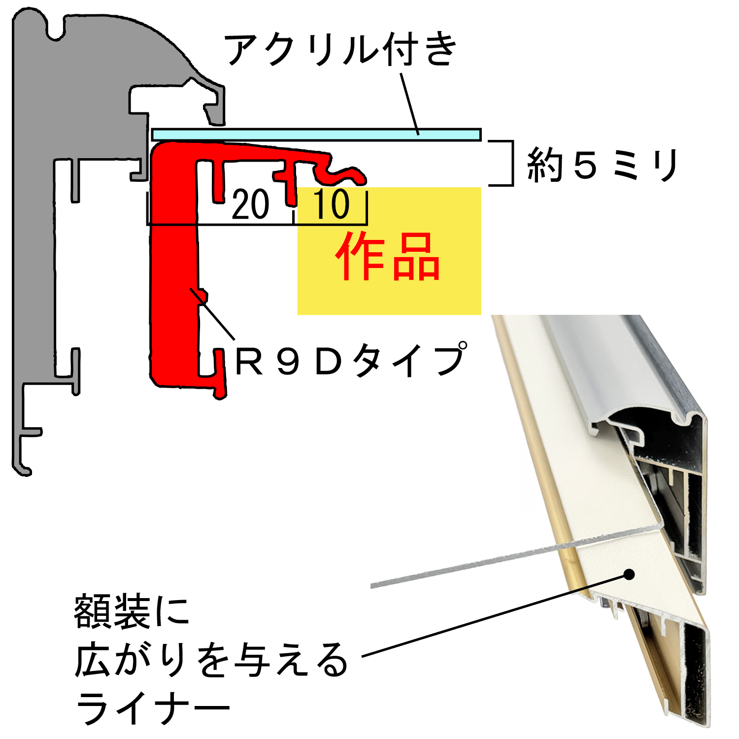 CDシリーズ R9D+アクリル付