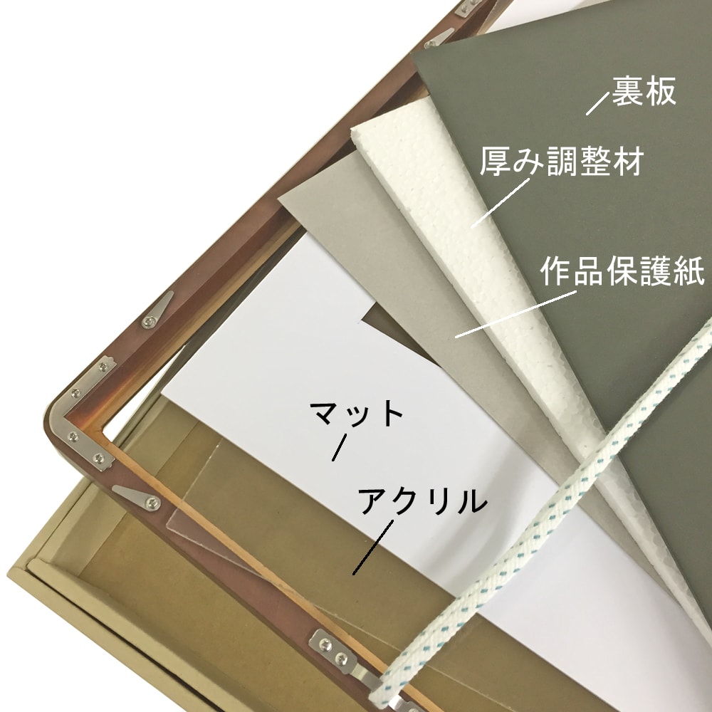 詳細画像6 浮世絵3枚続き用 9755