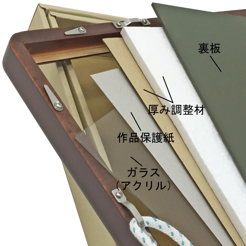 詳細画像7 手ぬぐい額 9755