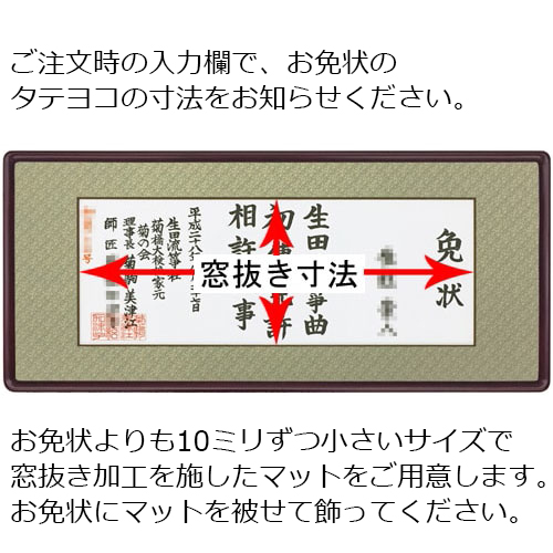 詳細画像5 免状額 9755