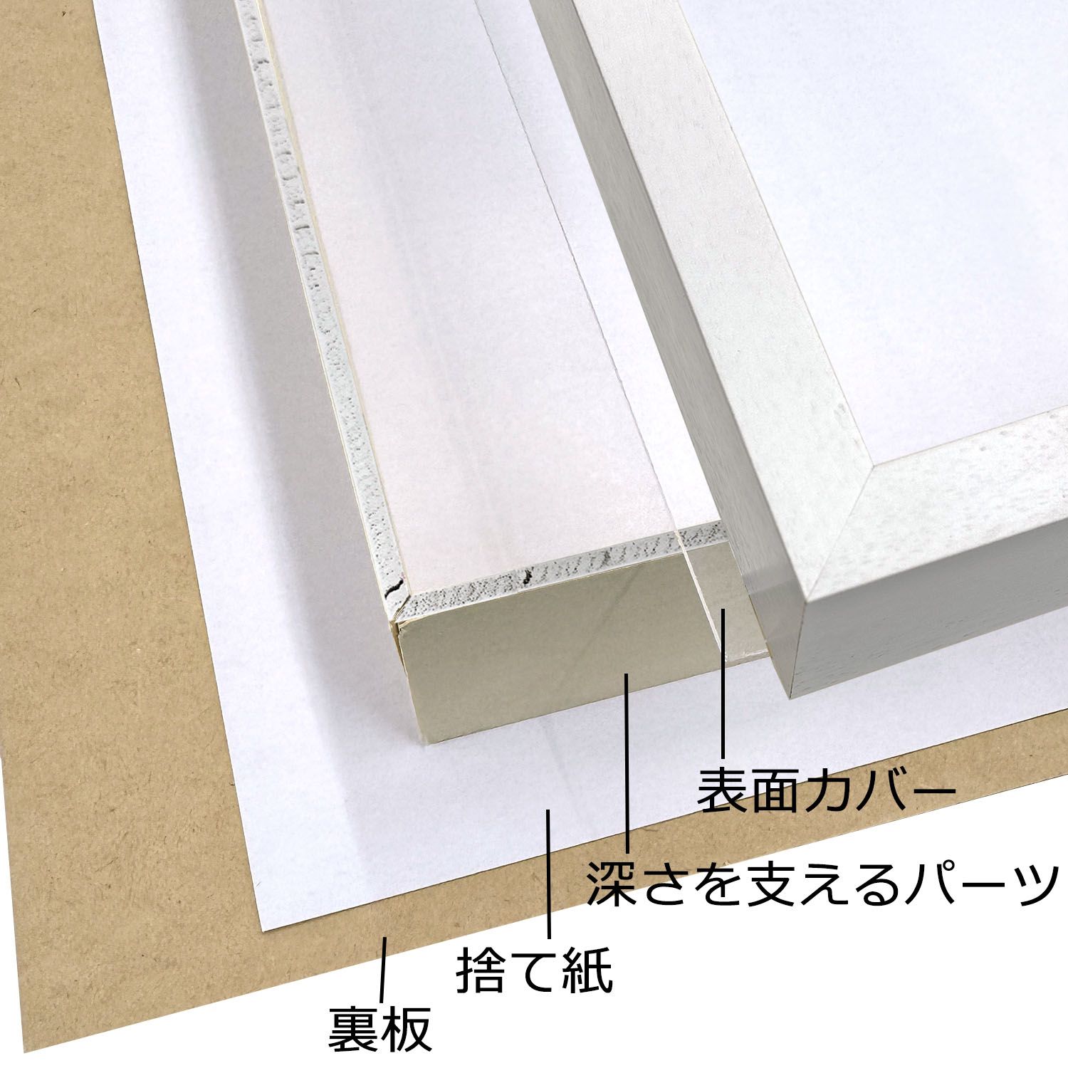 詳細画像6 アートボックス70