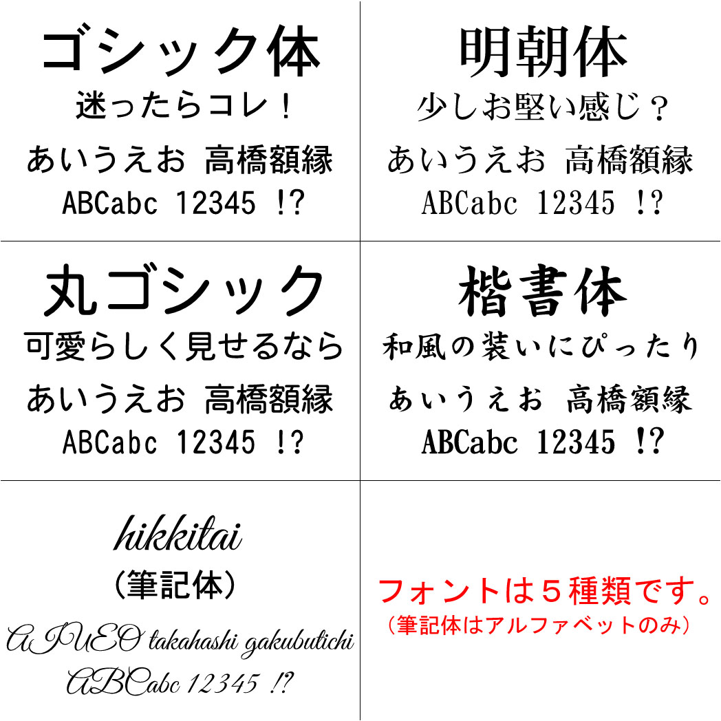 詳細画像7 彫刻プレート [逆R+内枠付] 3ミリ厚