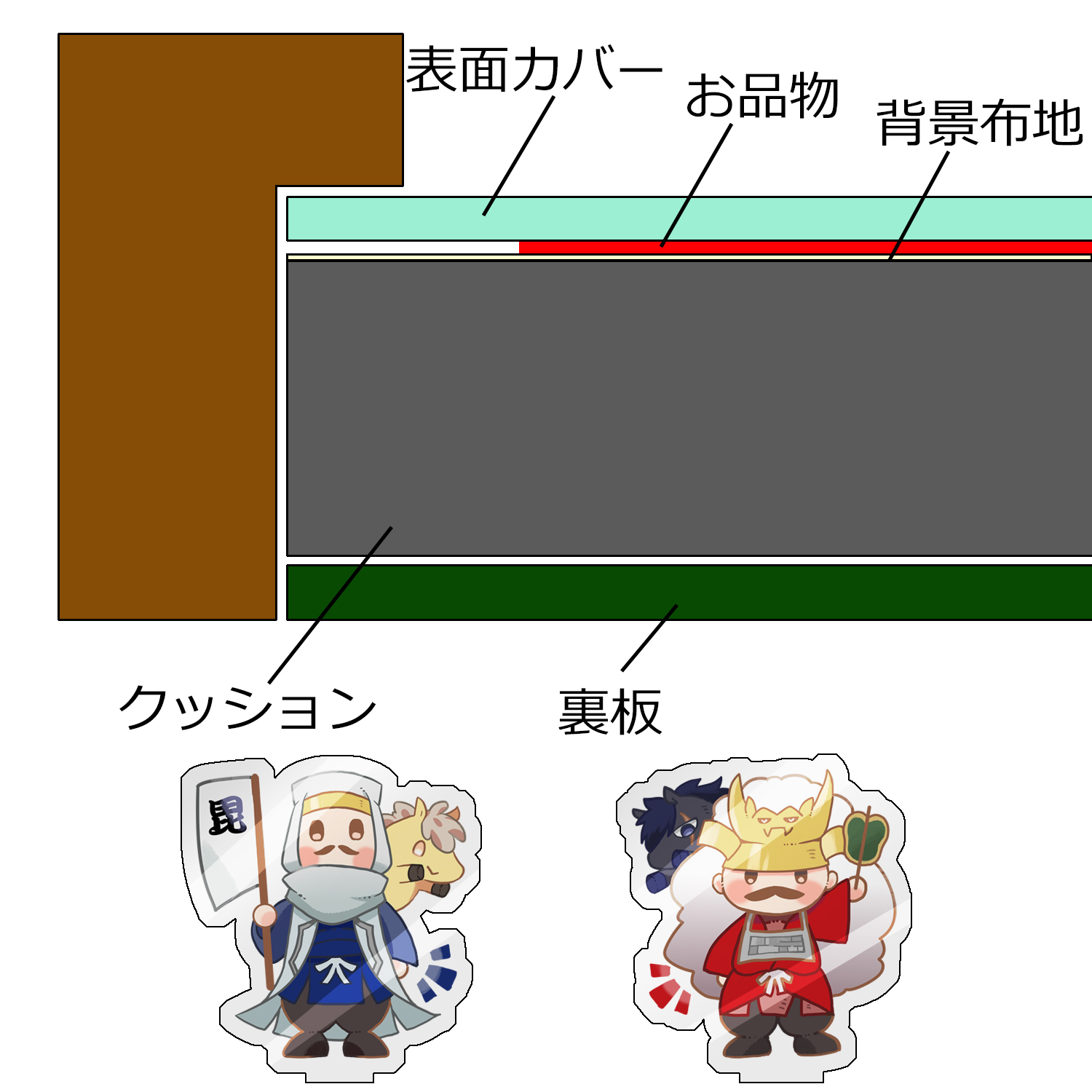詳細画像10 アクスタ専用額 GT501