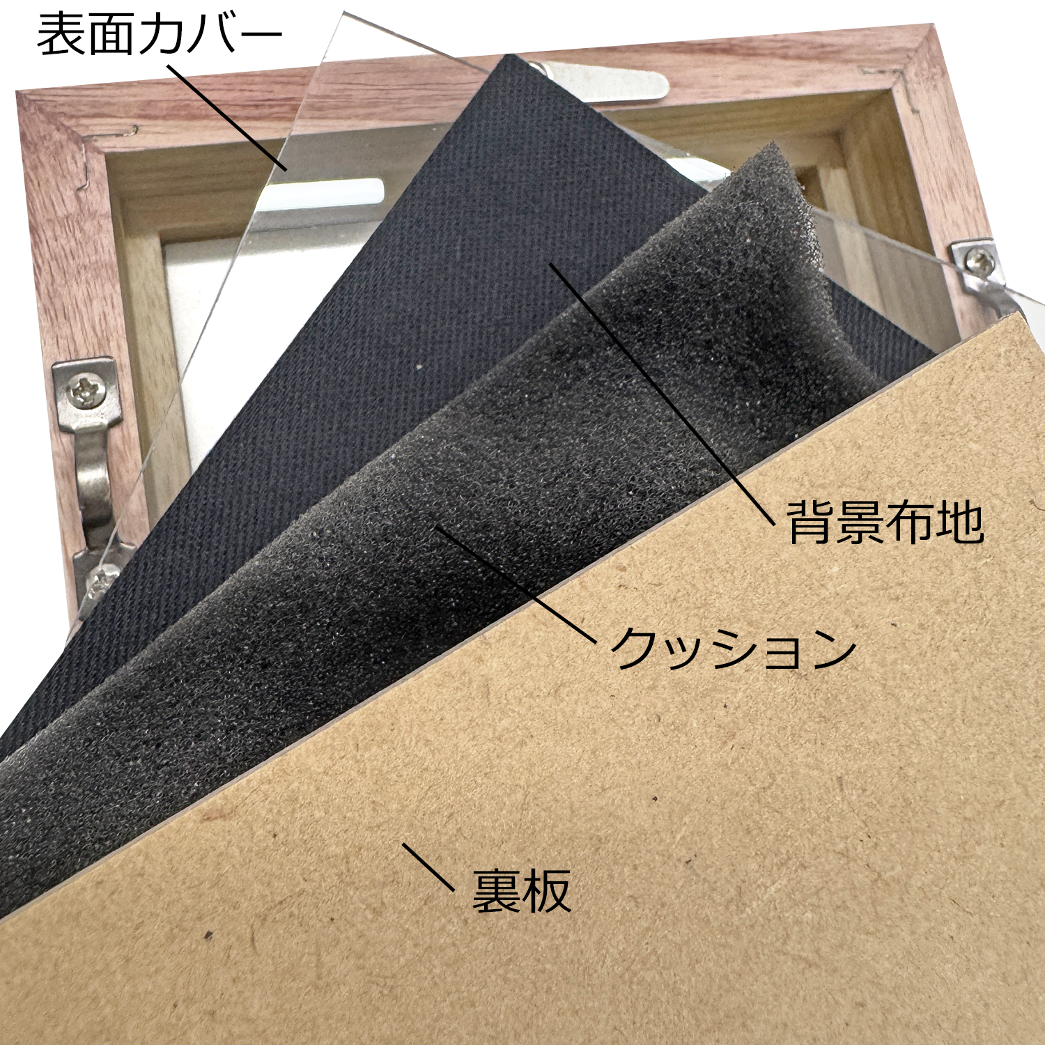 詳細画像6 アクスタ専用額 GT501