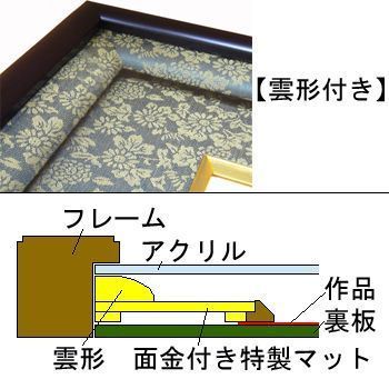 紅白梅を描いた墨彩画