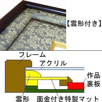 額装実例4 押し絵 子供