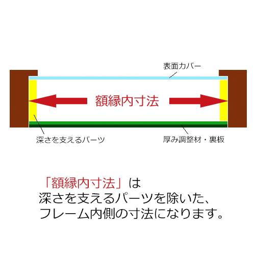 特注浮かし額 アートボックス50のシミュレータ画像
