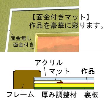 写経 写経用のオリジナルサイズの額縁を使用しました