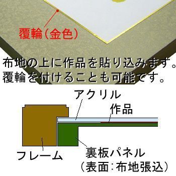 書道作品を布地の上に張り込む