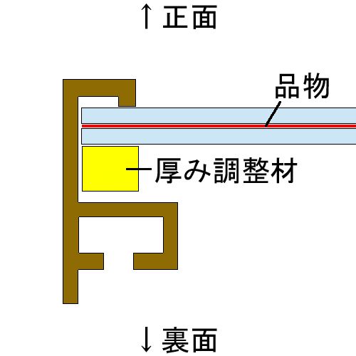 ピーナッツ最終回 新聞 スヌーピーが登場する漫画の最終回 紙面の両面を見せての額装です