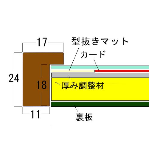 トレーディングカード額 5871 Tcgカード用の型抜きマット付 お気に入りのカードを飾ろう
