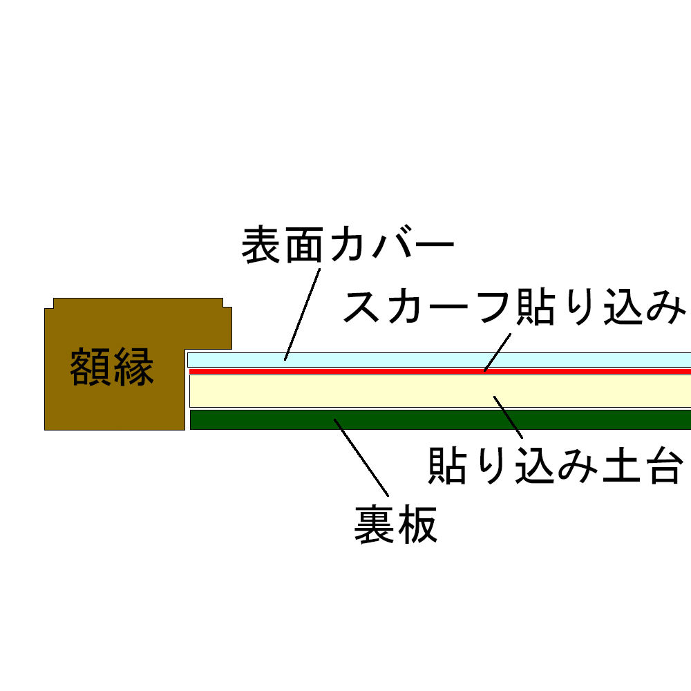 エルメス オルタネーター エルメスの「オルタネーター」を