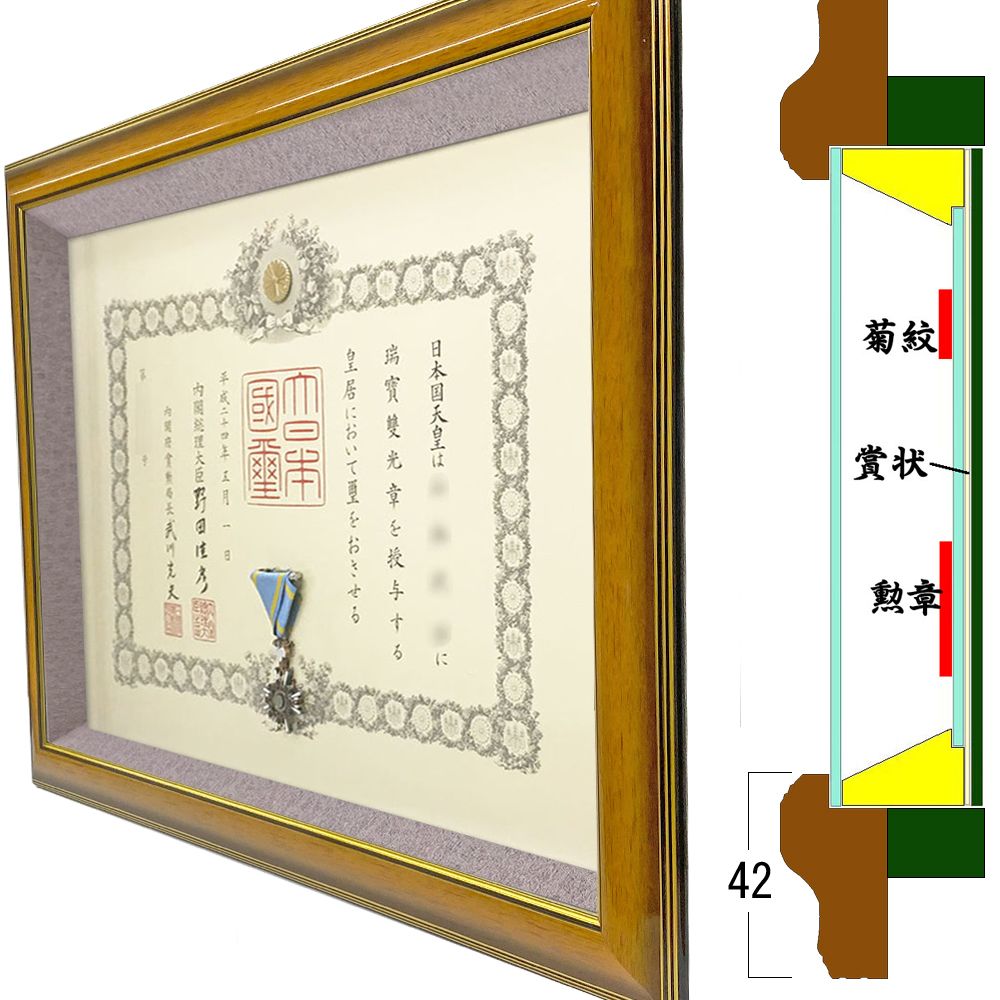 叙勲額 慶福(けいふく) 省スペースと見栄えを両立した、特許取得済みの