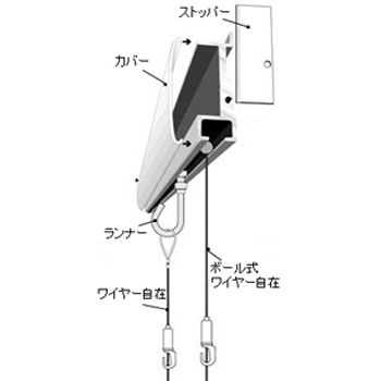 アートレール