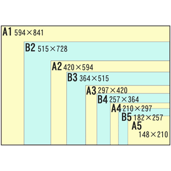 洋紙サイズ