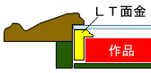 LT面金を付けた額縁の断面図