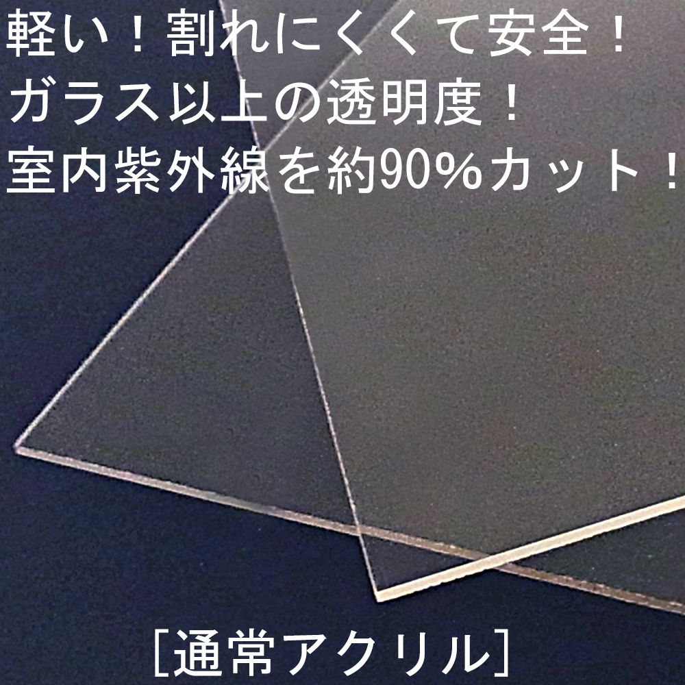 アクリルは軽い！割れにくい！紫外線をカット！