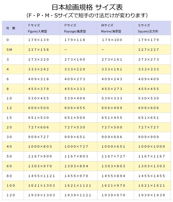 日本海外規格寸法表