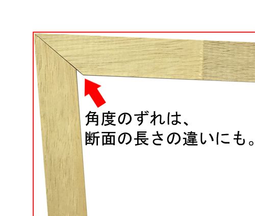 額縁の自作を困難にする6つのハードル 額縁のタカハシ