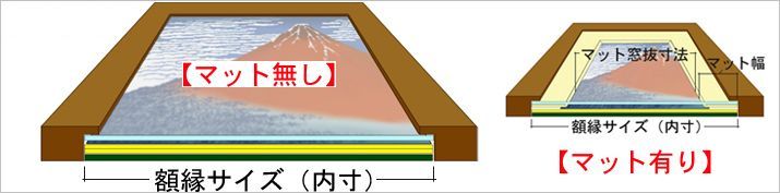 宮沢賢治 雨ニモマケズ ミュージアムショップで求めた復刻品をシンプル