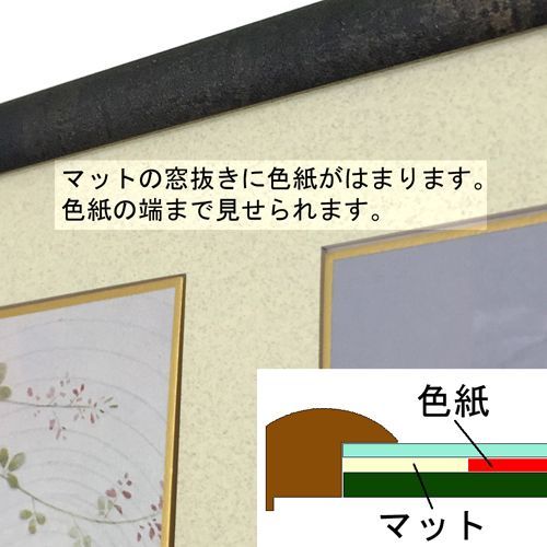 色紙サイズ表と額縁へのセット方法 額縁のタカハシ